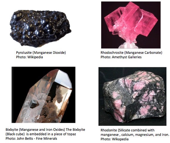 What Is The Color Of Manganese
